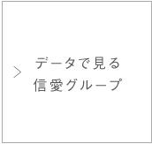 データで見る信愛グループ